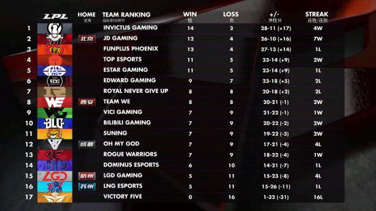 永劫无间麒麟回响大事件揭幕