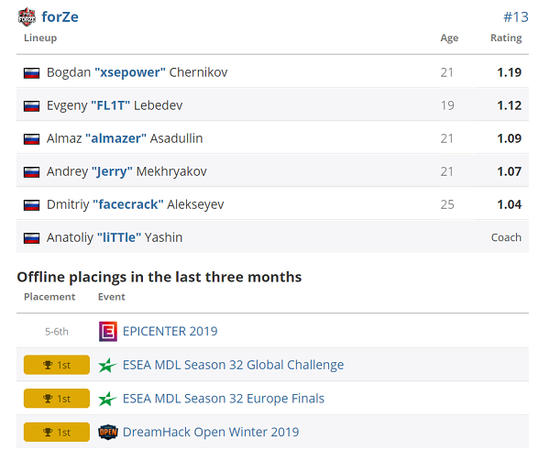 2025电竞世界杯文旅嘉年华在利雅得隆重开启