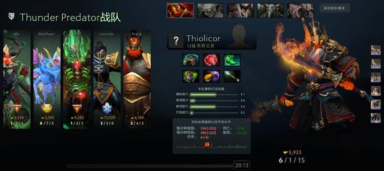 东鹏特饮如何通过电竞营销实现品牌多渠道联动