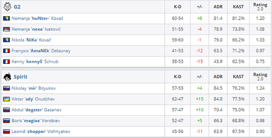 2025年PCL春季赛精彩揭晓