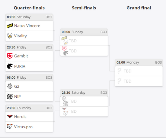 成都AG夺得KPL年度总冠军奖金高达2200万